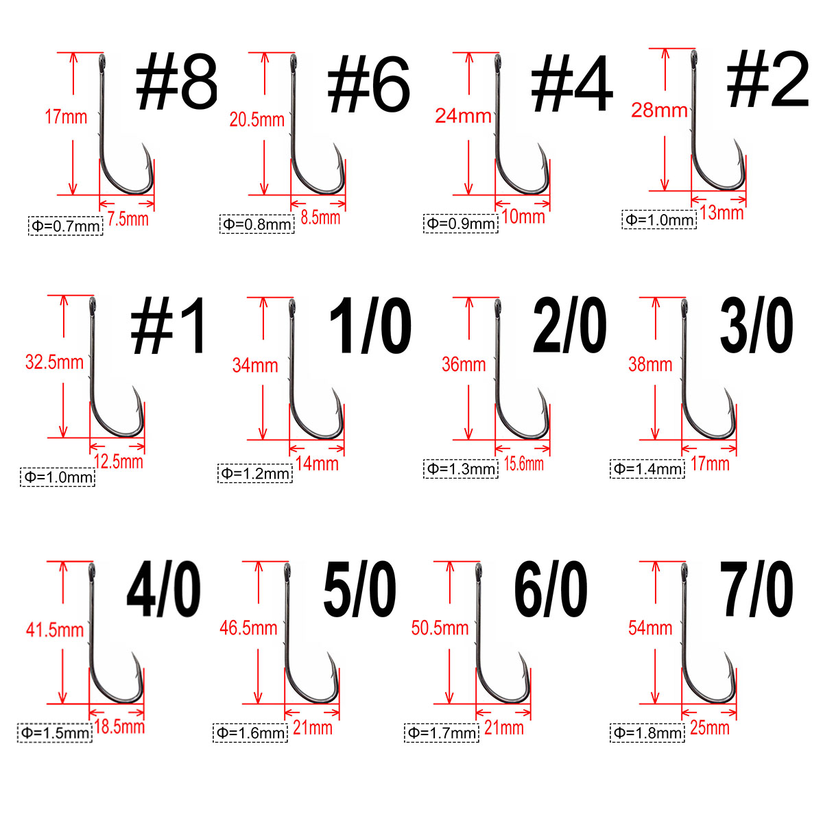 200 pcs Baitholder Fishhook Ca - огляд і ціна Fishing Hook Circle