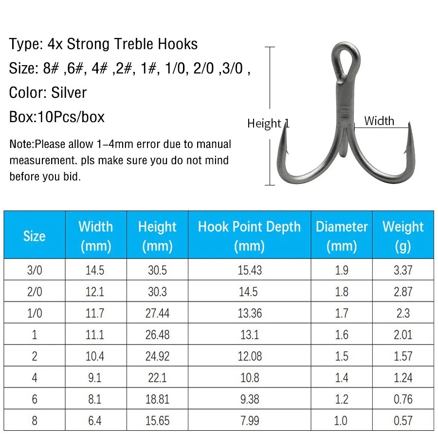 Fishing Treble Hooks High Carb - огляд і ціна Fishing Hook Offset