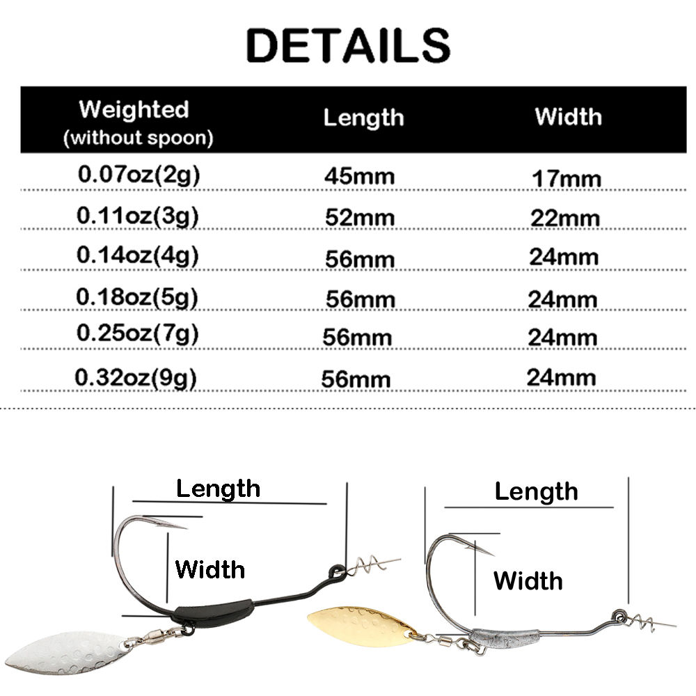 ATUENO 4pcs Offset Fishing Hoo - огляд і ціна Fishing Hook Offset