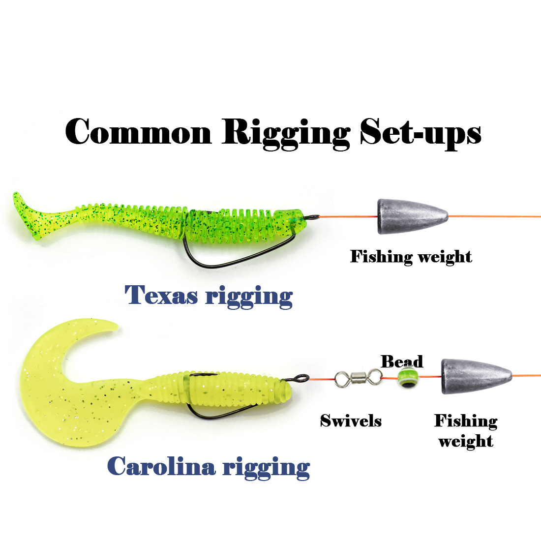 FishTrip 50-100PCS Worm Hook F - огляд і ціна Fishing Hook Offset