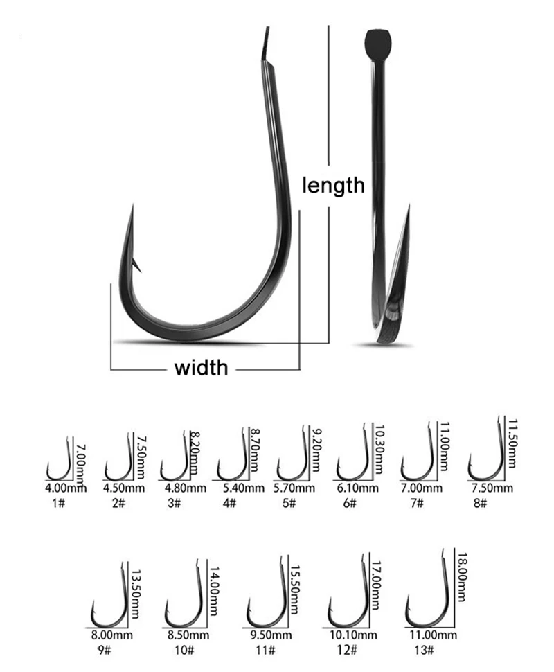 50PCS Small Fishing Hooks High - огляд і ціна Fishing Hook Circle