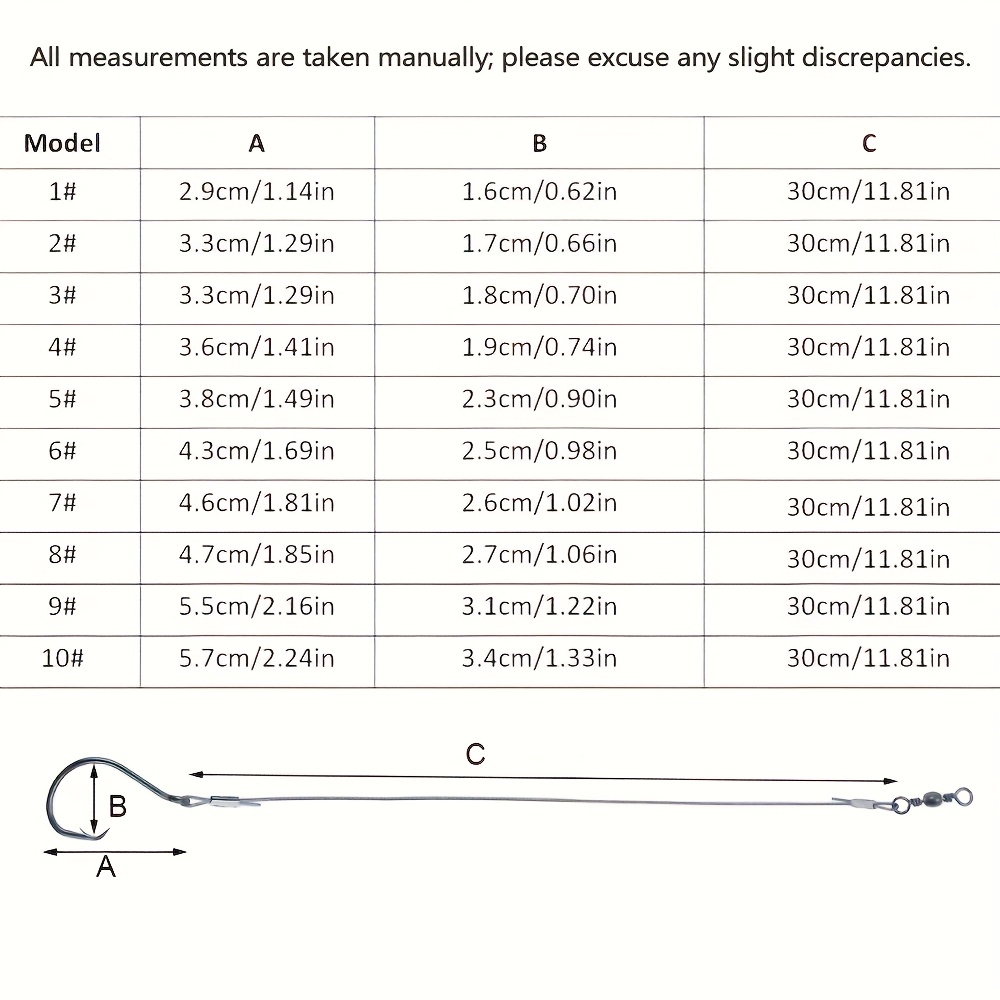 25pcs Heavy Duty Circle Hooks  - огляд і ціна Fishing Hook Circle